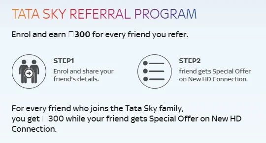 TATA Sky Offers, TATA Sky HD Connection