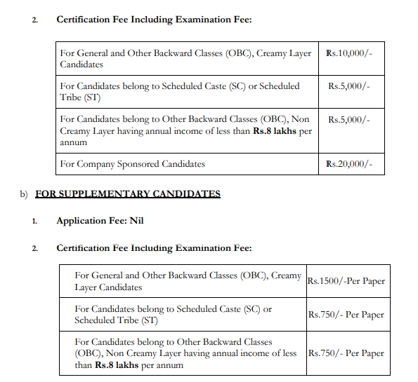 BEE Exam 2021 Certified Energy Auditor Exam Energy Manager Exam