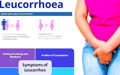 What is Leucorrhoea | Leucorrhoea Symptoms