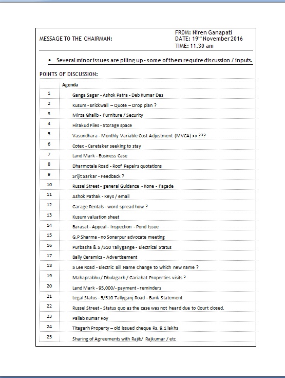 Discussion Sample Letter Format in Word Free Doenload