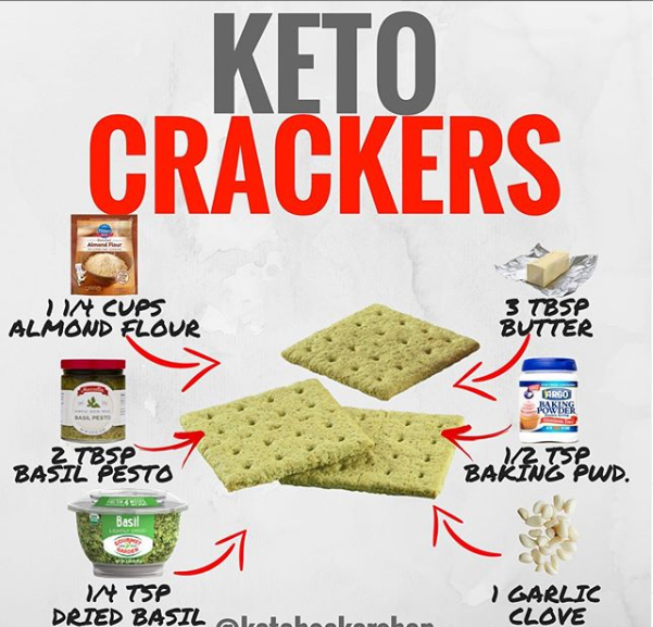 Keto Crackers