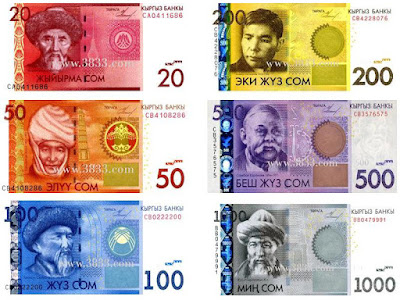 kyrgyzstan currency