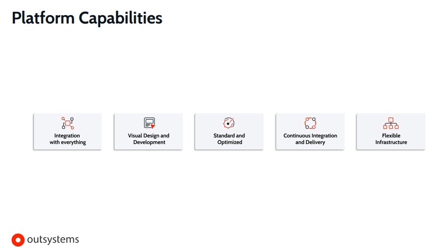 OutSystem-Low Code Platform