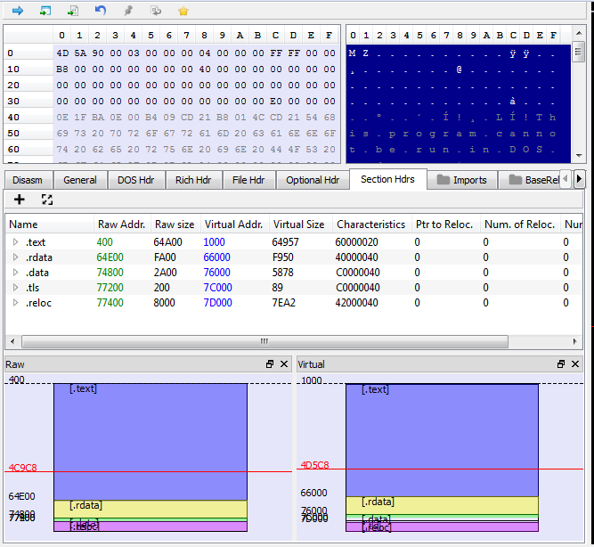 3 Levels of Unpacking For Newbies. Part 1 Conceptually Unpack UPX