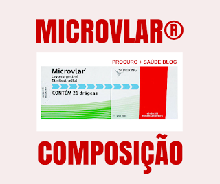 Anticoncepcional microvlar®