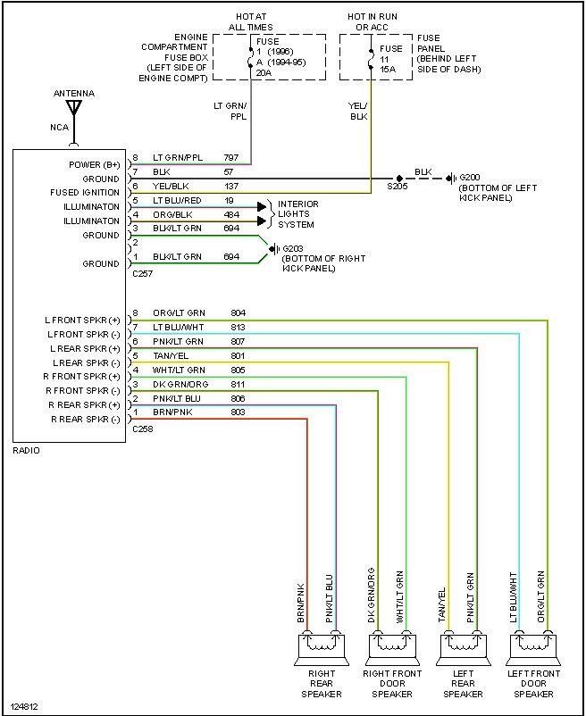 1997 Ford F150 Wiring Diagram For Radio