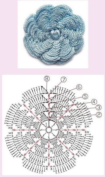 Featured image of post Flores Tejidas A Crochet Paso A Paso Con Patrones