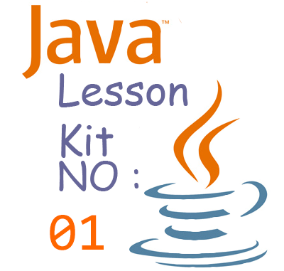 Java Sinhala Lesson -01 [Introduction of Programming Languages ...