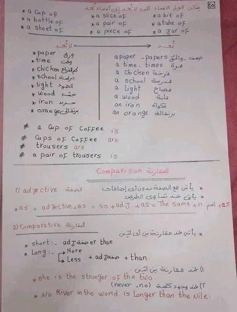 تريكات فى قواعد اللغة الانجليزية لثالثة ثانوي 11