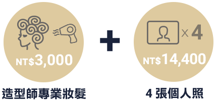 多重形象照