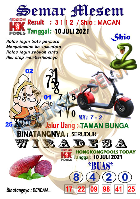 Prediksi Togel Hongkong Sabtu 10 Juli 2021 Prediksi Togel Jp Hari Ini
