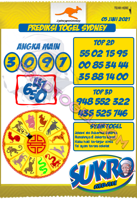 Prediksi Syair Sydney Sabtu 5 Juni 2021 Forum Syair Togel