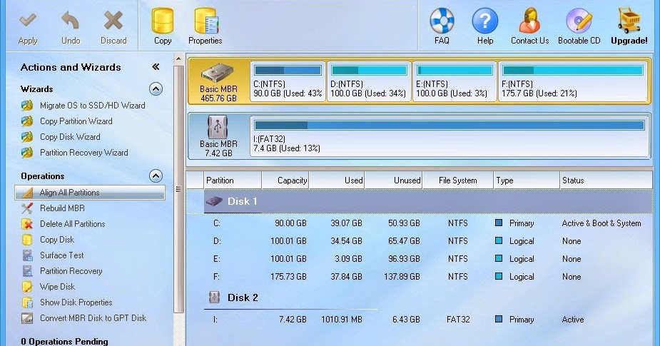 Minitool Partition Wizard Ultimate Full Minitool Partition Wizard Ultimate Full