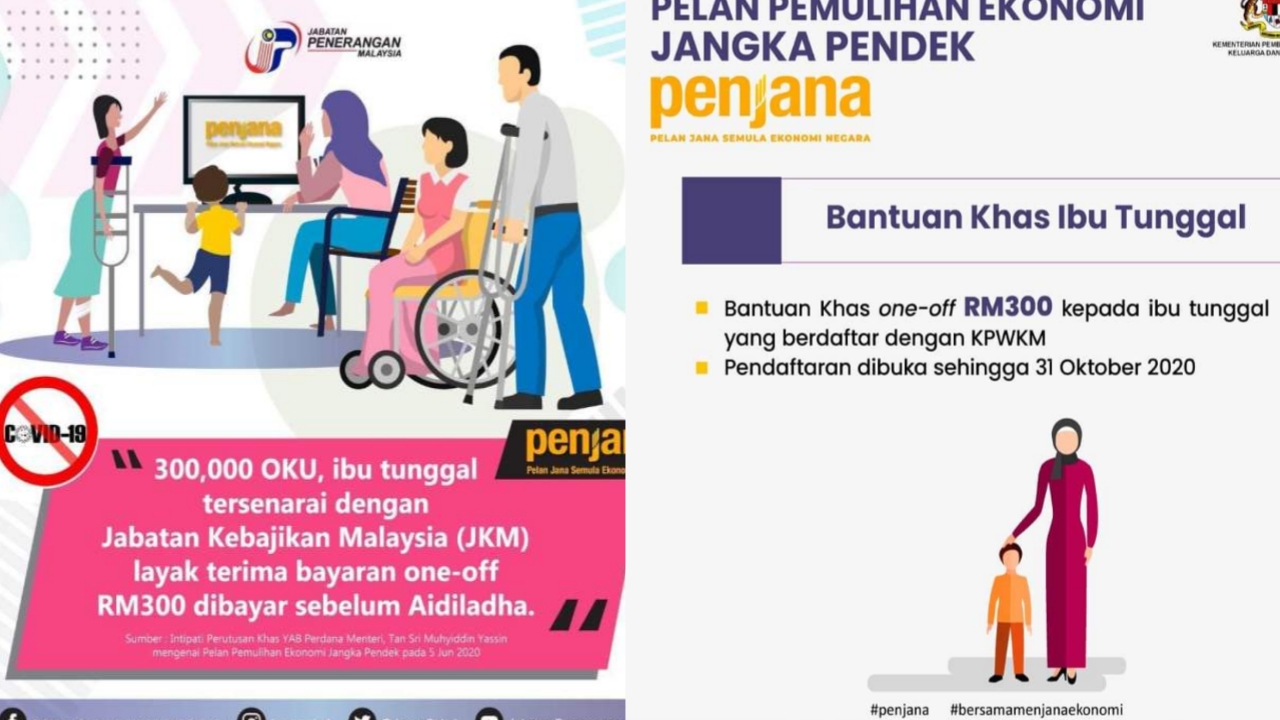 Semakan Status Bantuan Khas Ibu Tunggal (BKIT) RM300 Online  MY PANDUAN