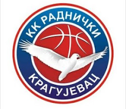 Košarkaški klub Radnički Kragujevac