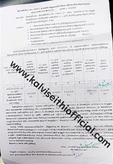 அரசு-நகரவை உயர் மற்றும் மேல்நிலைப் பள்ளிகளில் பணிபுரியும் பட்டதாரி ஆசிரியருக்கு தேர்வு நிலை வழங்கி ஆணையிடுதல் சார்பு