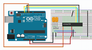 Cara Burn Bootloader Atmega328 Arduino Uno