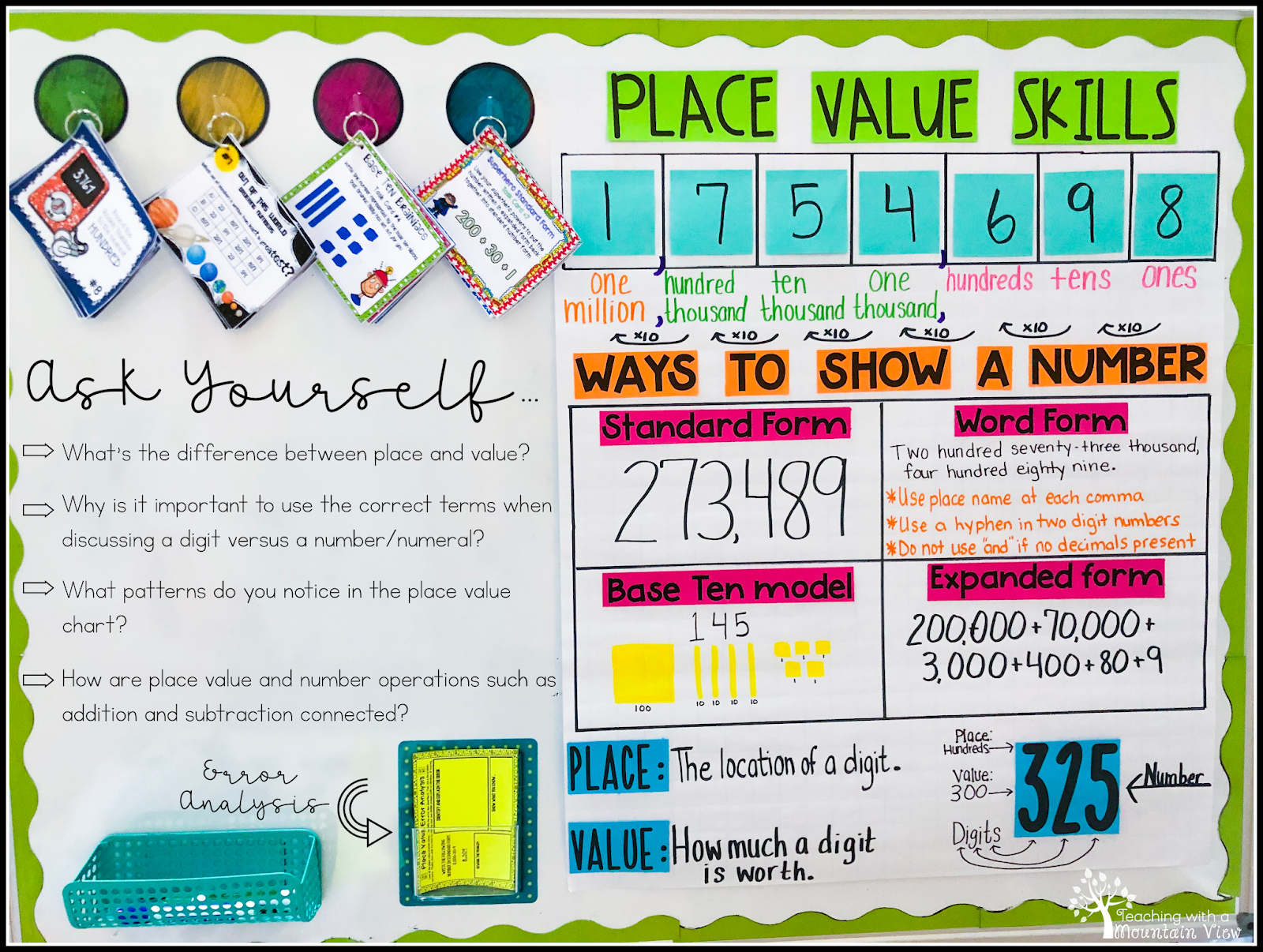 Place Value Words Chart