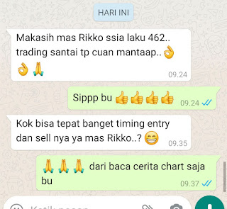 Portofolio Rikopedia dan testimoni member