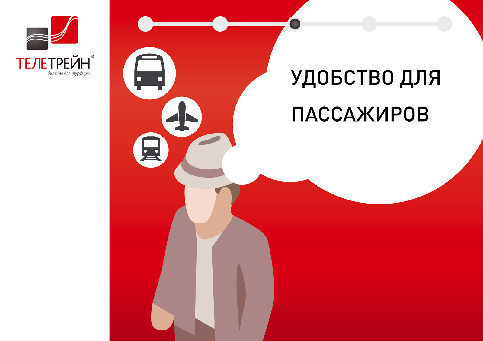 телетрейн туроператор