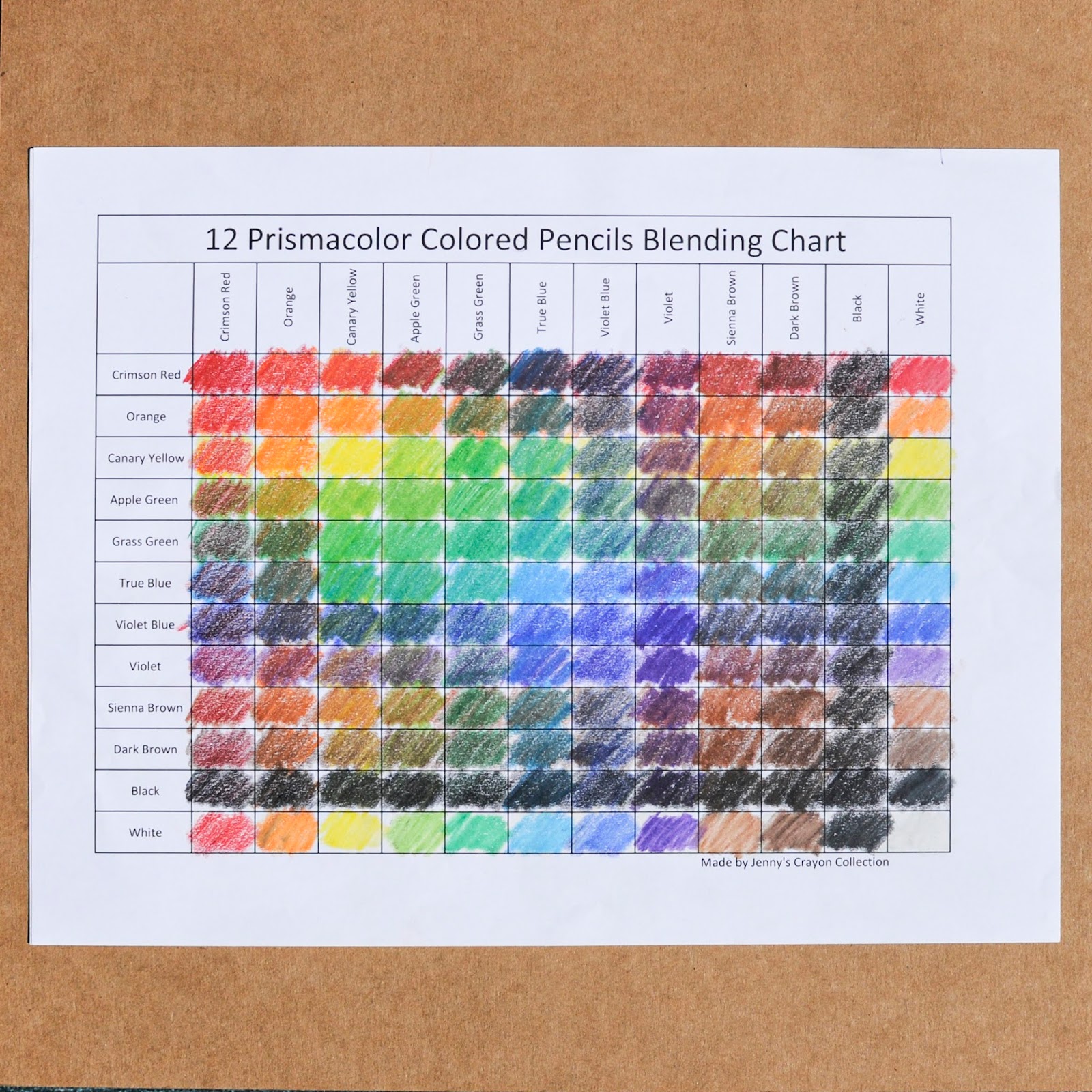 150 Count Prismacolor Premier Colored Pencils 
