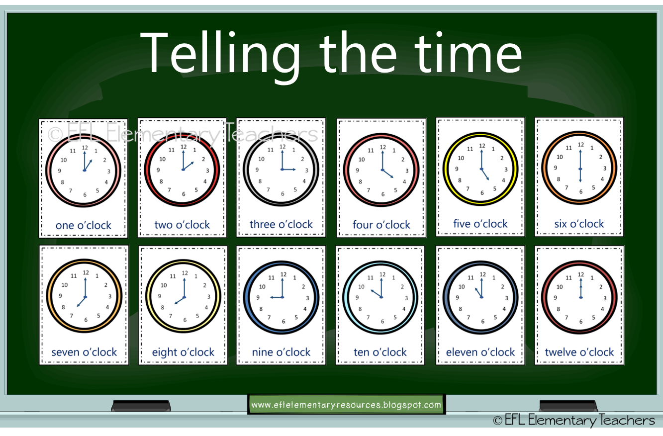 Класс времени c. O Clock задания английский. Telling the time. Урок английского тема время. Время на английском языке часы.