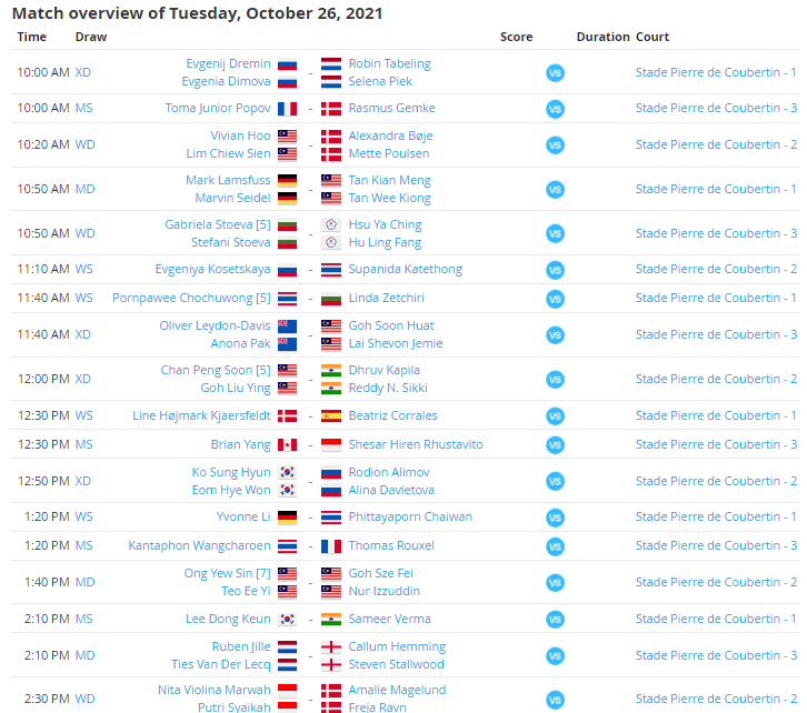 Jadual yonex french open 2021