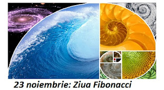 23 noiembrie: Ziua Fibonacci