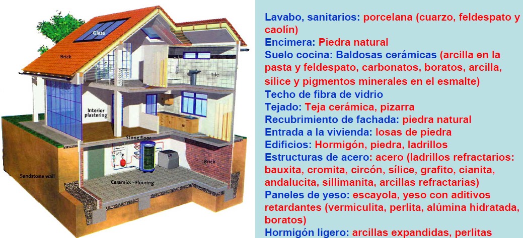 Obstinados navegantes en océanos de incertidumbre: LOS MINERALES DE