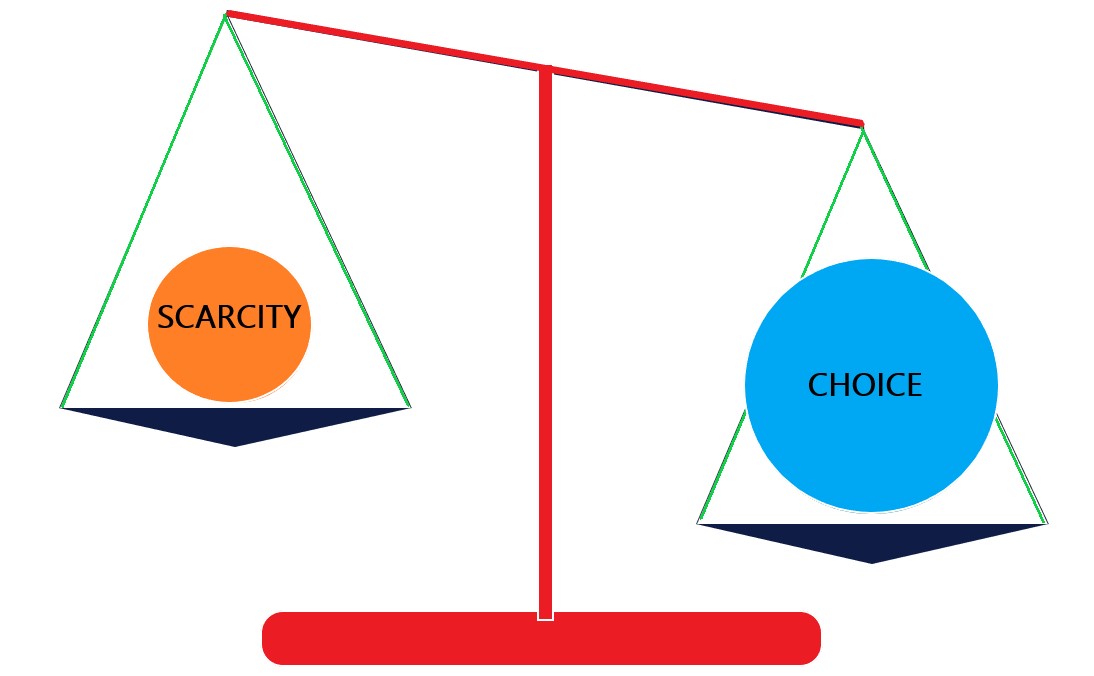 Scarcity and choice