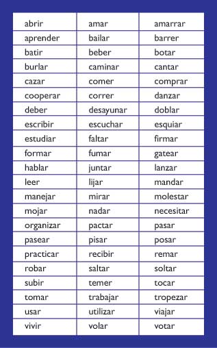 Lista De Verbos Regulares E Irregulares En Ingles ZOHAL
