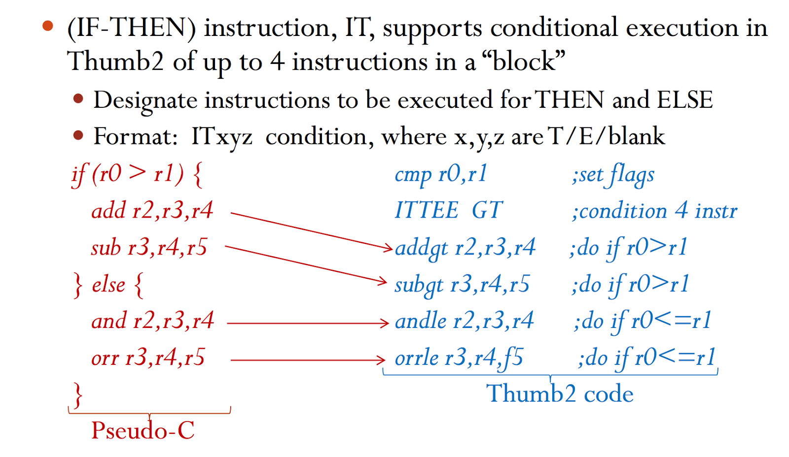 ARM 教材 cortexm 1 instruction set architecture