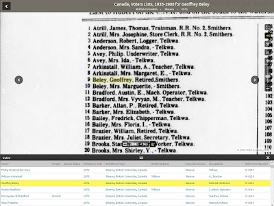 Ancestry.com, "Canada, Voters Lists, 1935-1980," database and images, Ancestry (www.ancestry.com : accessed 18 Oct 2021), screen capture for Geoffrey Beley of Smithers, 1972, Rural Polling Division No. 119, Telkwa, Electoral District of Skeena, British Columbia, p 1; citing Library and Archives Canada; Ottawa, Ontario, Canada; Voters Lists, Federal Elections, 1935-1980,  R1003-6-3-E (RG113-B), microfilm-6214.