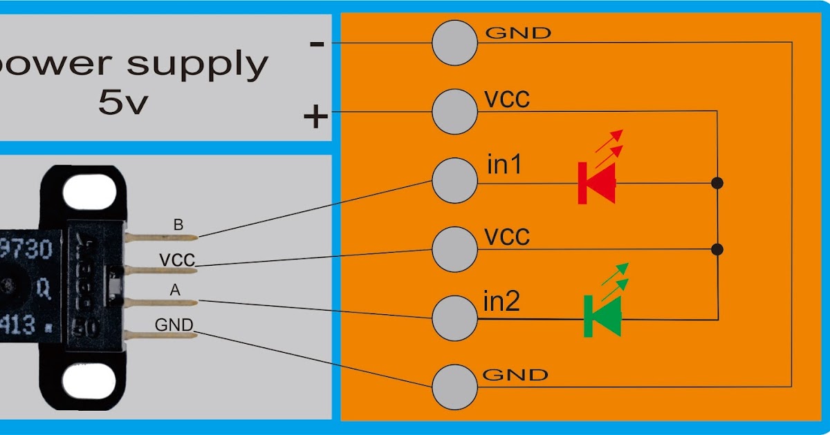 DIY (do it yourself) encoder tester