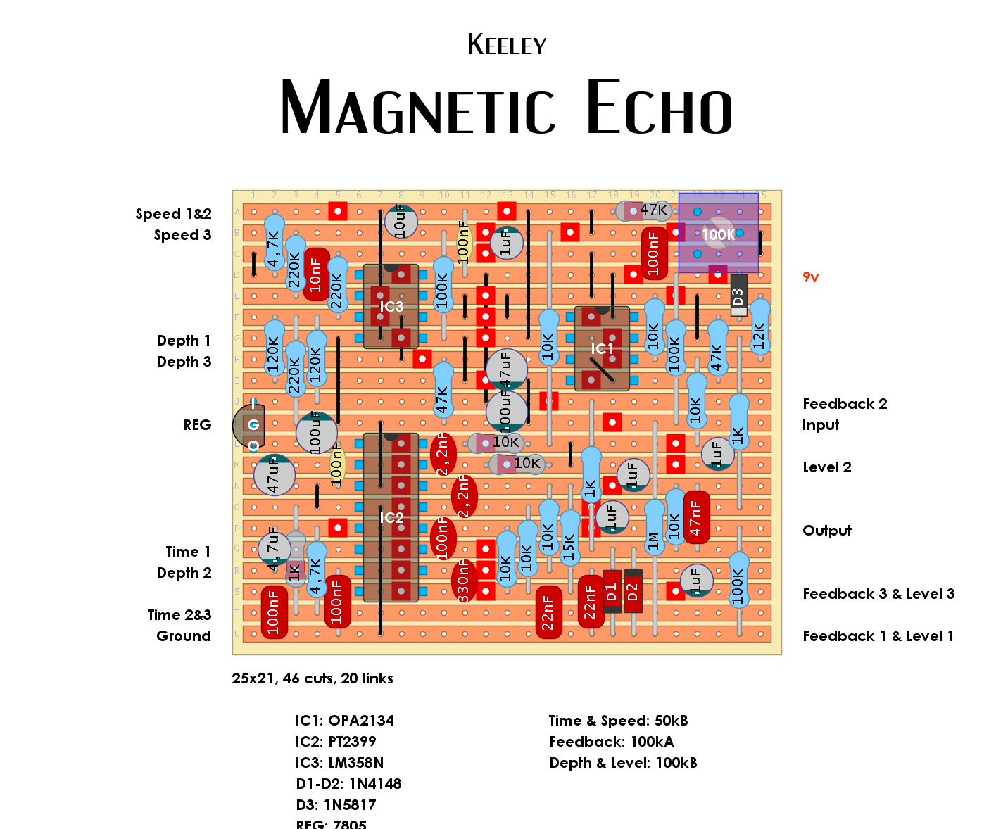 Dirtbox Layouts: Keeley Magnetic Echo
