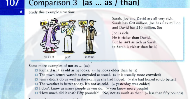 Not as as в английском языке. Comparatives and superlatives правило. Конструкция as as. Comparative adjectives рисунок. Comparatives and superlatives правило.