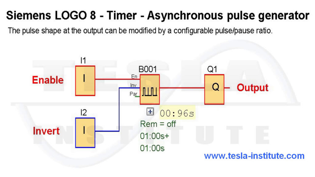 Siemens LOGO 8 Timer Asynchronous pulse generator TESLA INSTITUTE
