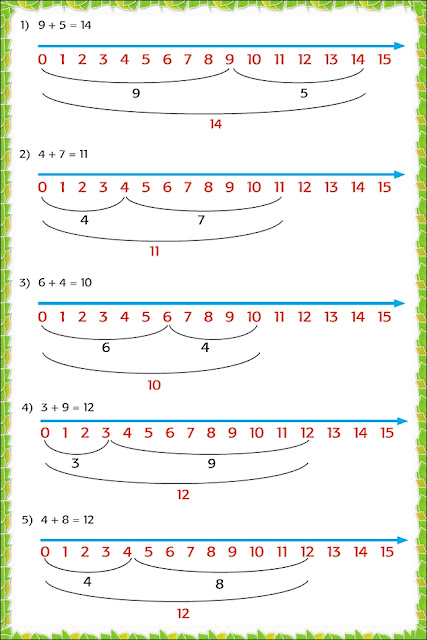 Kunci-Jawaban-Tematik-Tema-2-Kelas-3-Hal-132 Kunci Jawaban Tematik Tema 2 Kelas 3 Halaman 132