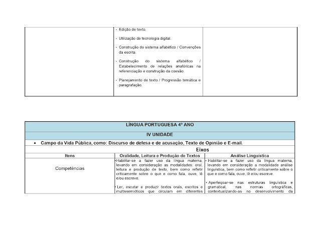 BNCC LÃNGUA PORTUGUESA 1º AO 5º ANO - 2021 PROPOSTA%2BCURRICULAR%2BL%25C3%258DNGUA%2BPORTUGUESA%2B1%25C2%25BA%2BAO%2B5%25C2%25BA%2BANO page 0106