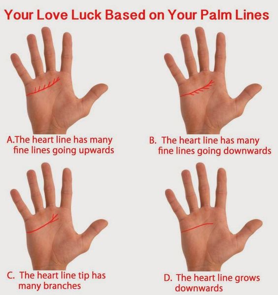 The Length Of Your Pinky Finger Reveals A Lot About Your Love Life