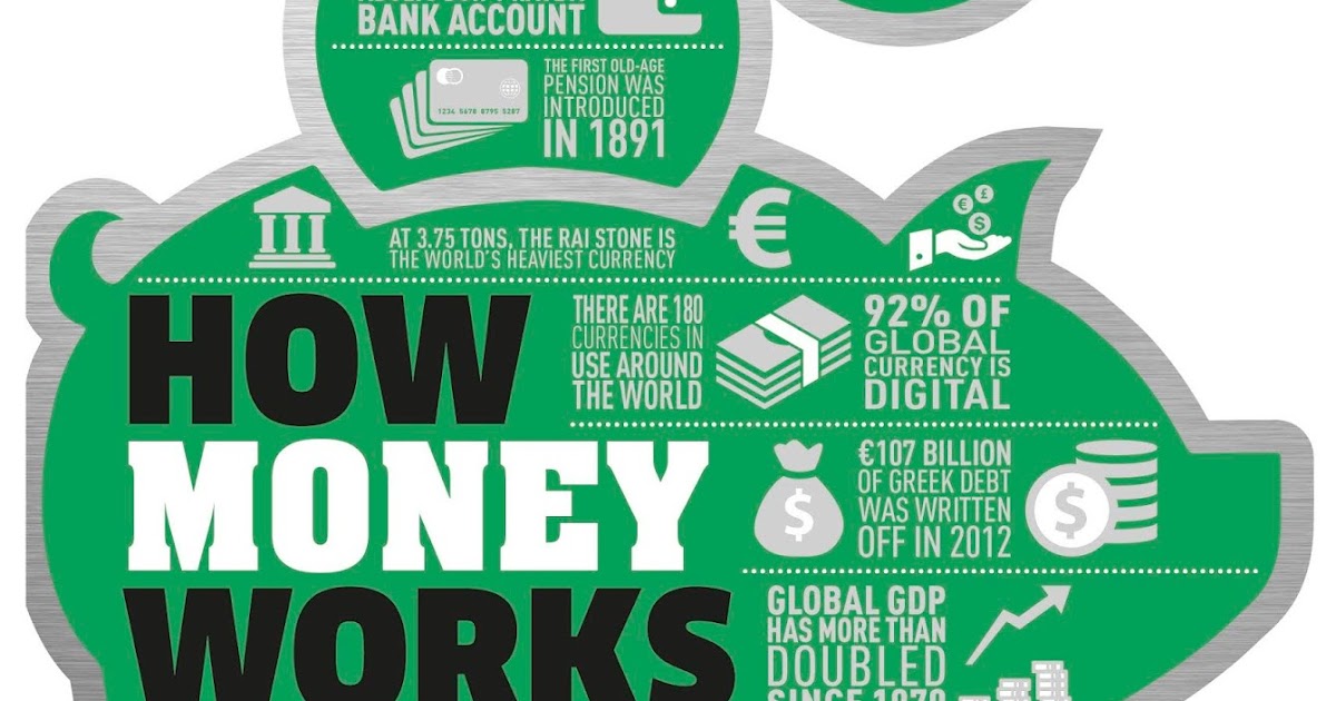 Money works on me. Market деньги. денежные картинки. The facts visually explained dk publishing. Money works on me.
