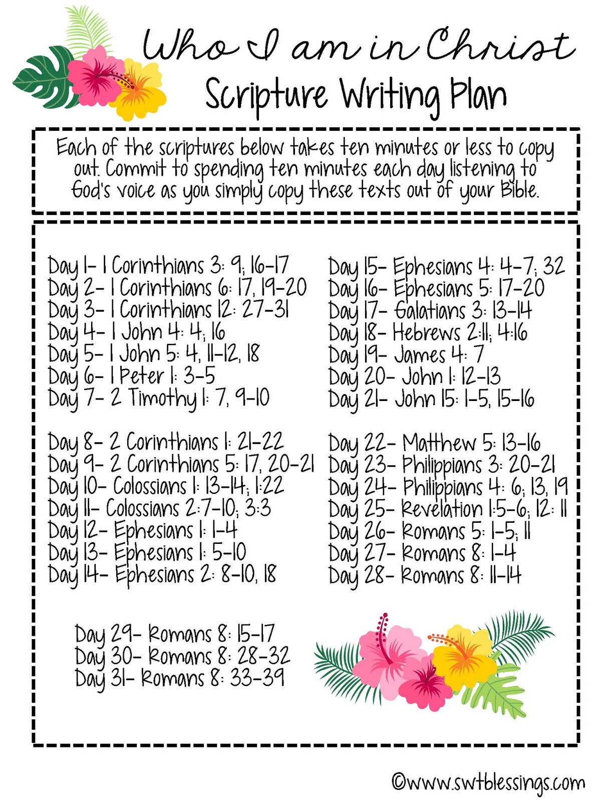 Who I Am In Christ Free Printable - Printable Word Searches
