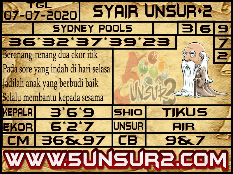 SYAIR UNSUR2 NEW 07 JULI 2020 LimaUnsur Group