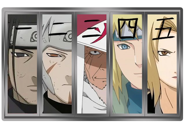 ALL ABOUT NARUTO: The History Of The Hokage In Konoha Village