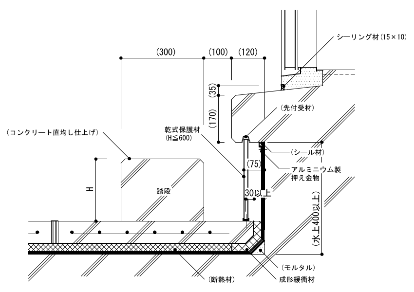 5111～2 屋上取合い：塔屋等の建具取合い／平成28年版 建築工事標準詳細図