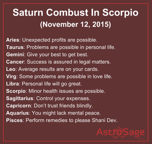  Saturn combust in Scorpio will bring changes in your life.