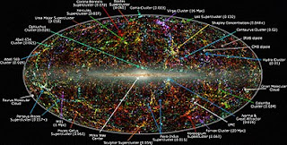 5 theories and predictions on what could be there outside the Observable Universe.