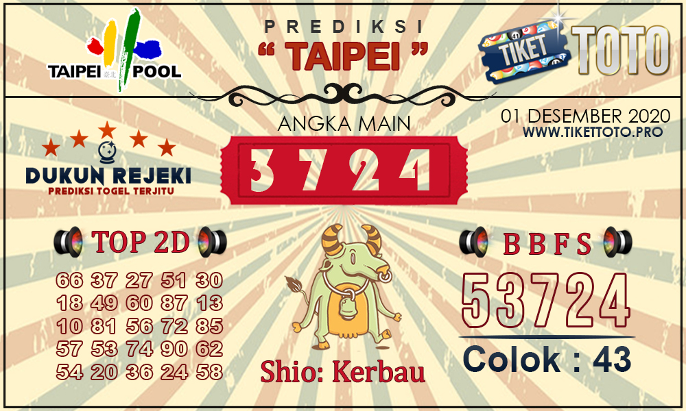 Prediksi Togel TAIPEI TIKETTOTO 01 DESEMBER 2020