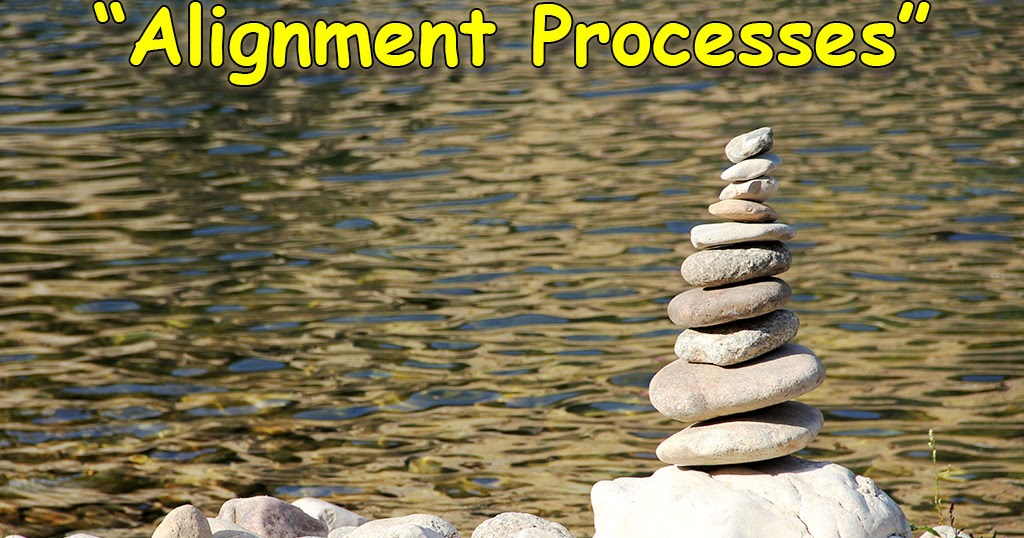 Alignment Processes (Abraham-Hicks Quotes) | Law of Attraction Plus ...