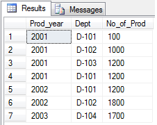 Tech Altum : Sql Tutorial